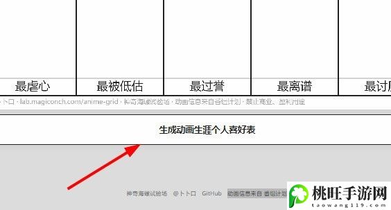 动画生涯个人喜好表网址2023最新-高难度副本挑战与攻略心得