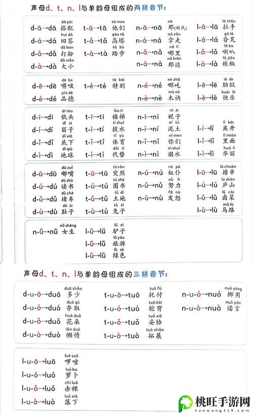 韵母攻略T系列102章