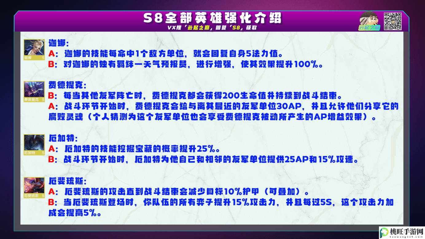 云顶之弈s8海克斯效果详情一览-提前制定策略应对各种情况