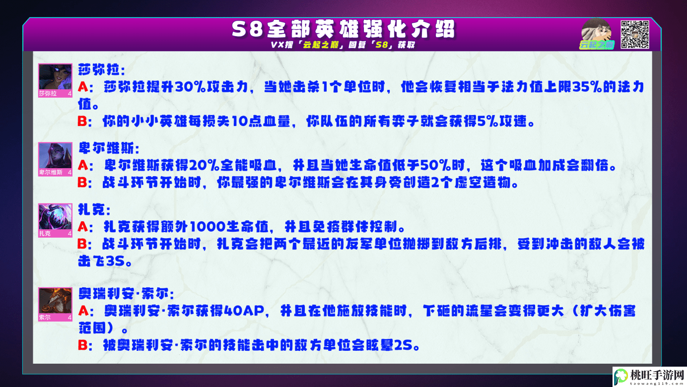 云顶之弈s8海克斯效果详情一览-提前制定策略应对各种情况