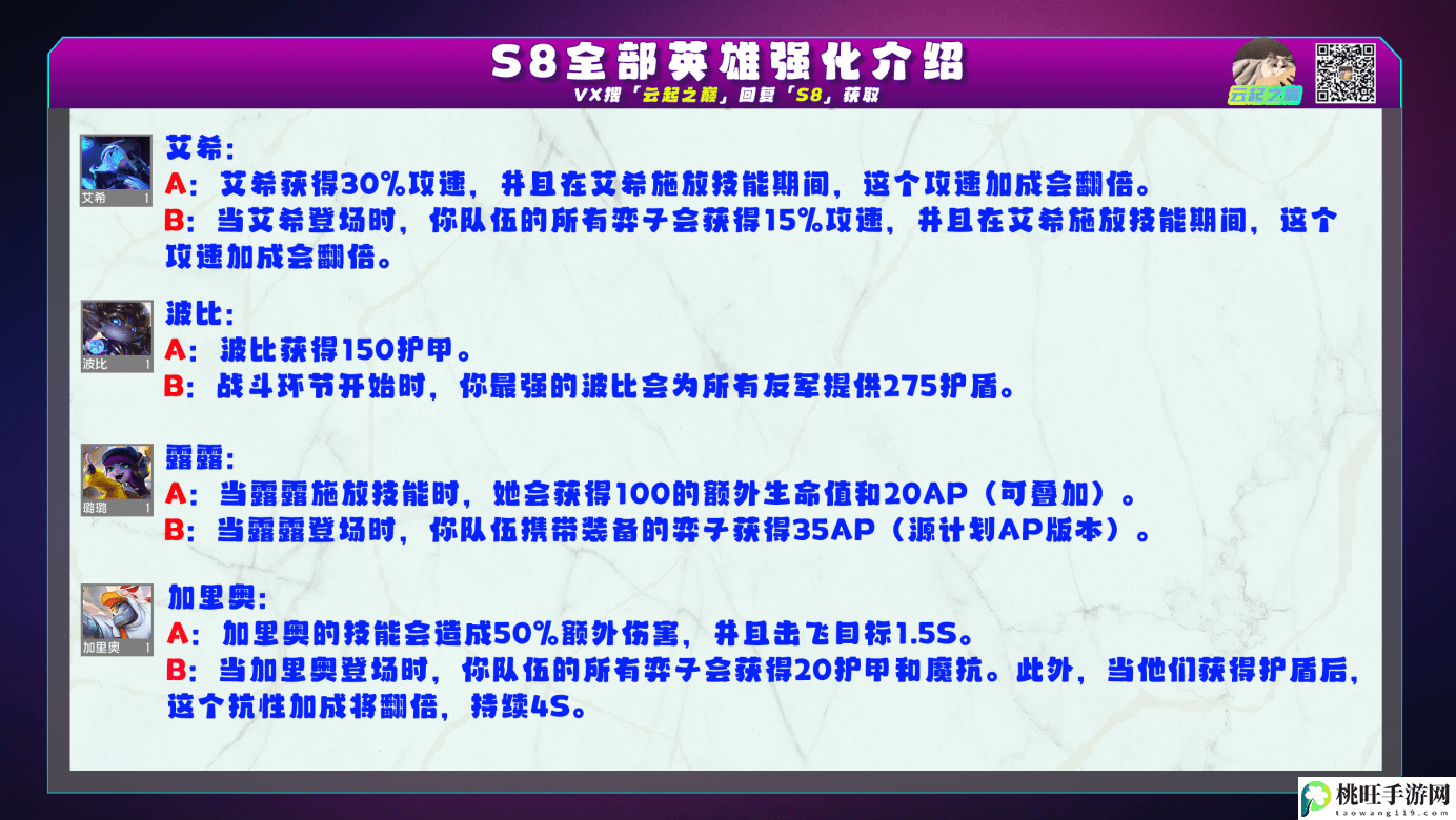 云顶之弈s8海克斯效果详情一览-提前制定策略应对各种情况