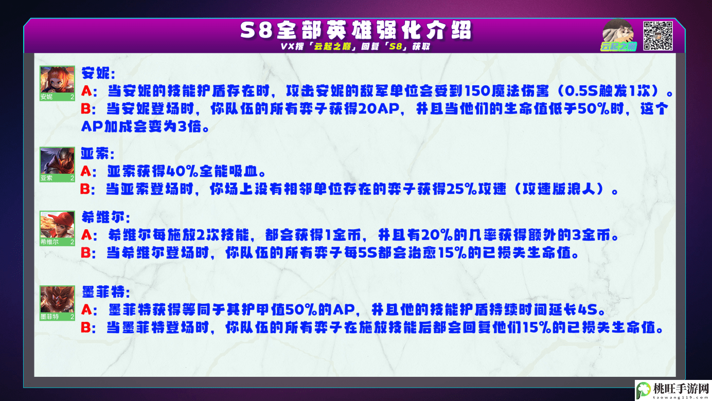 云顶之弈s8海克斯效果详情一览-提前制定策略应对各种情况