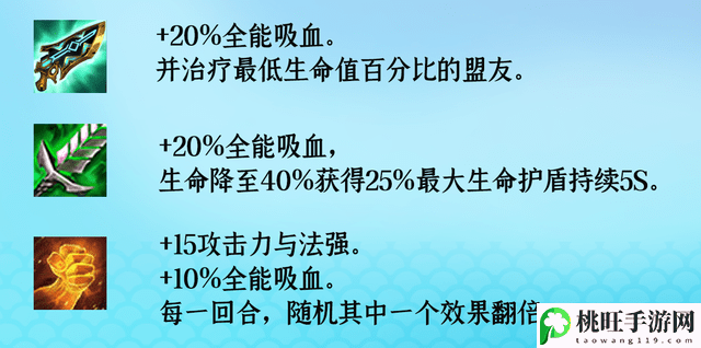 云顶之弈S8装备合成图-战斗中最强战术方案