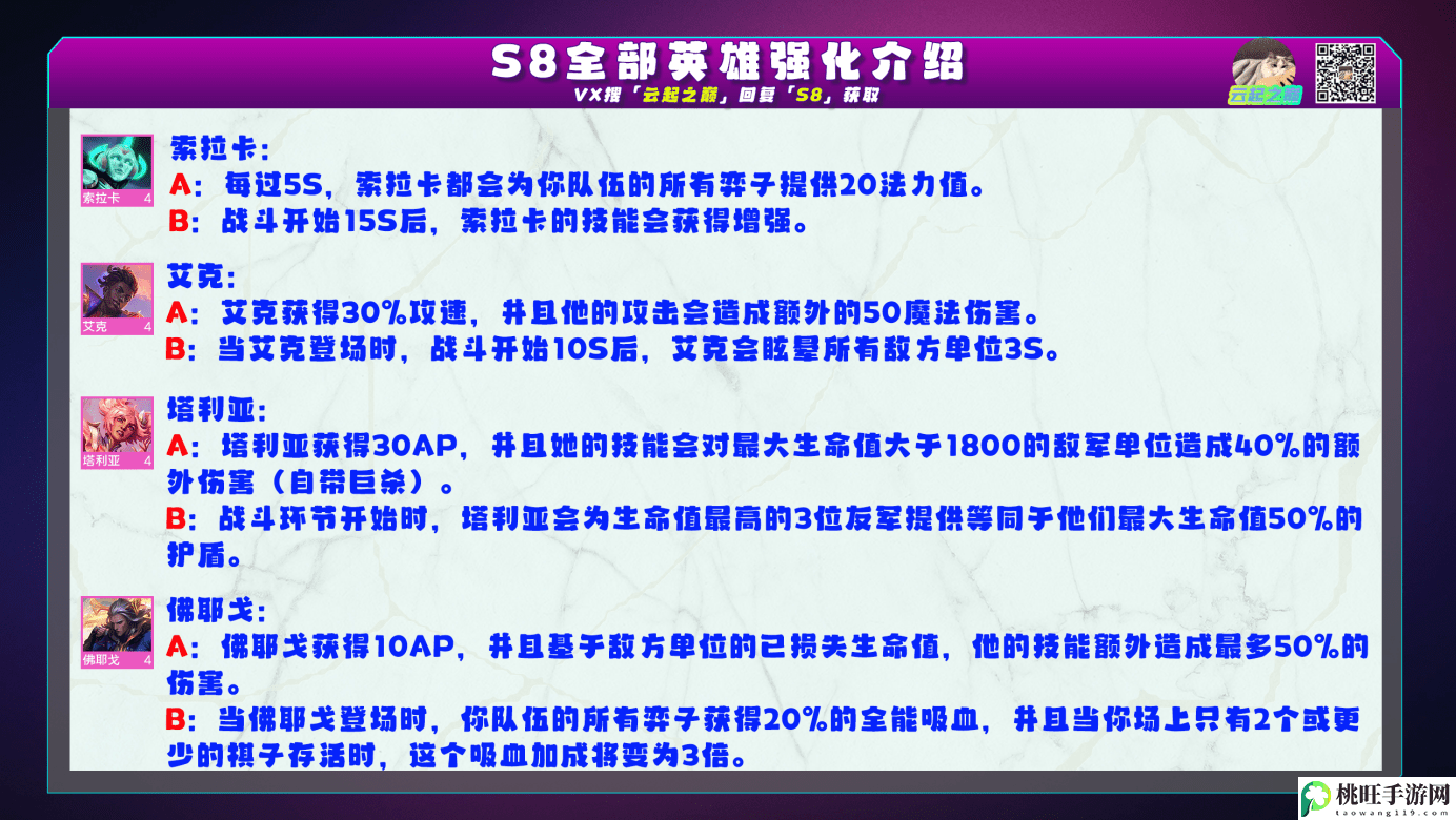 云顶之弈s8海克斯效果详情一览-提前制定策略应对各种情况