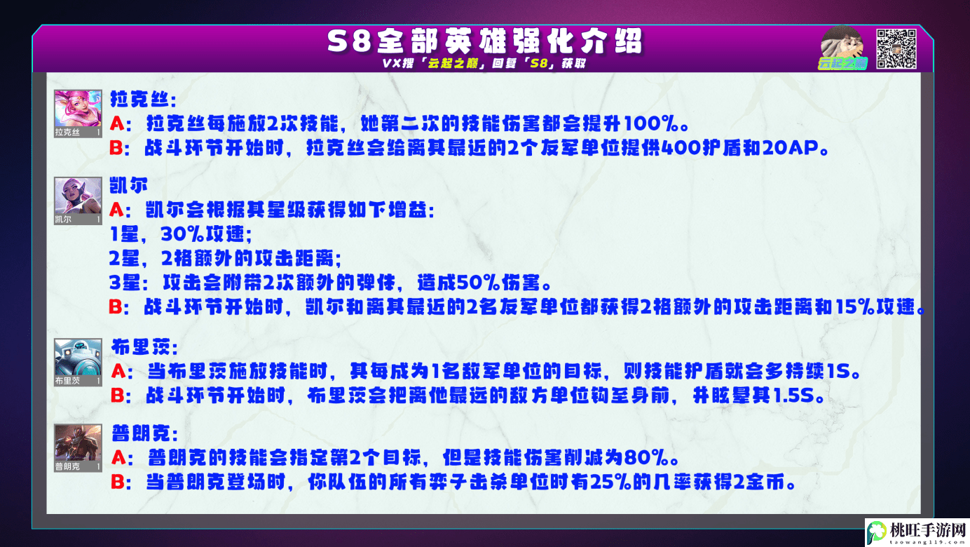 云顶之弈s8海克斯效果详情一览-提前制定策略应对各种情况