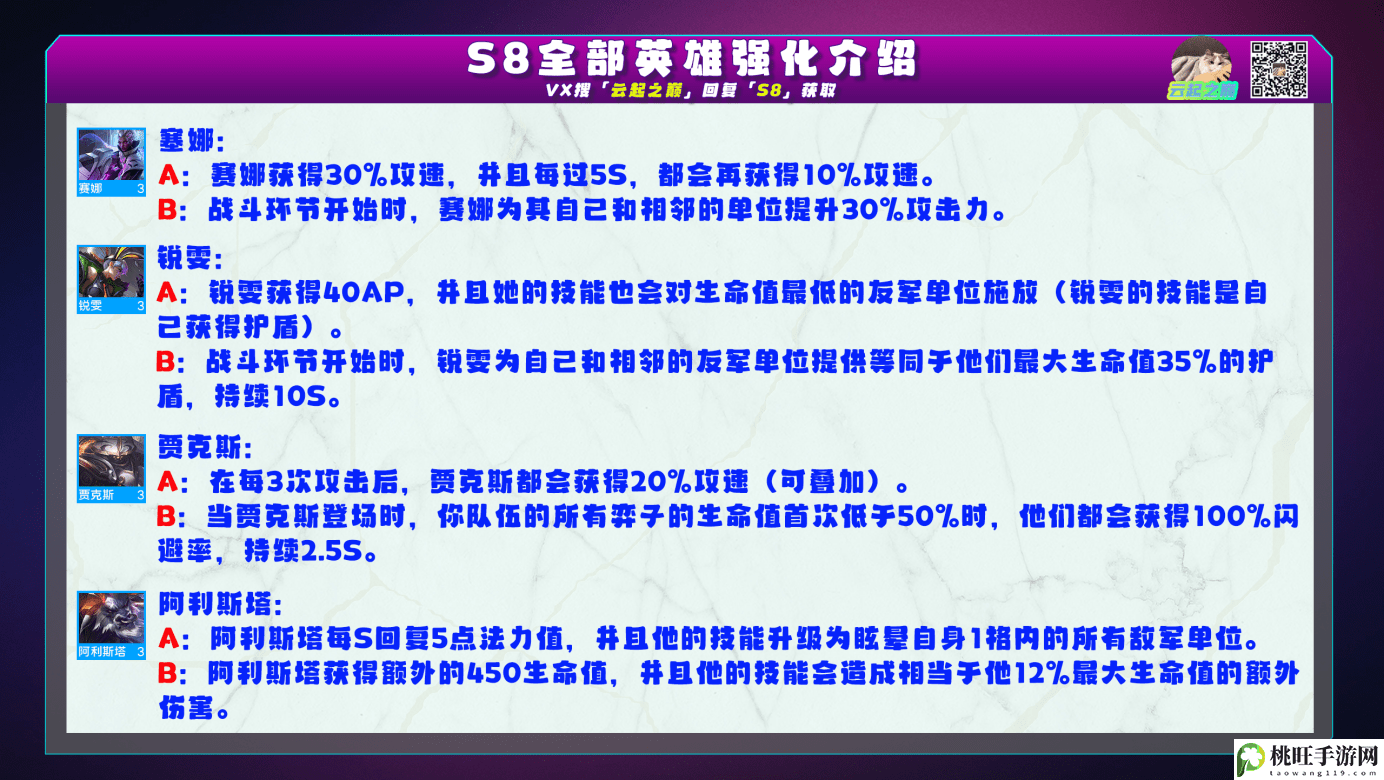 云顶之弈s8海克斯效果详情一览-提前制定策略应对各种情况