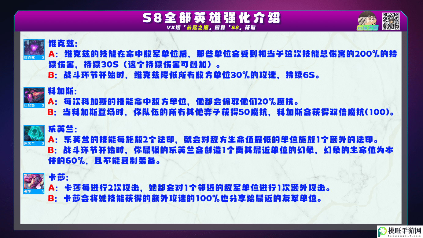 云顶之弈s8海克斯效果详情一览-提前制定策略应对各种情况