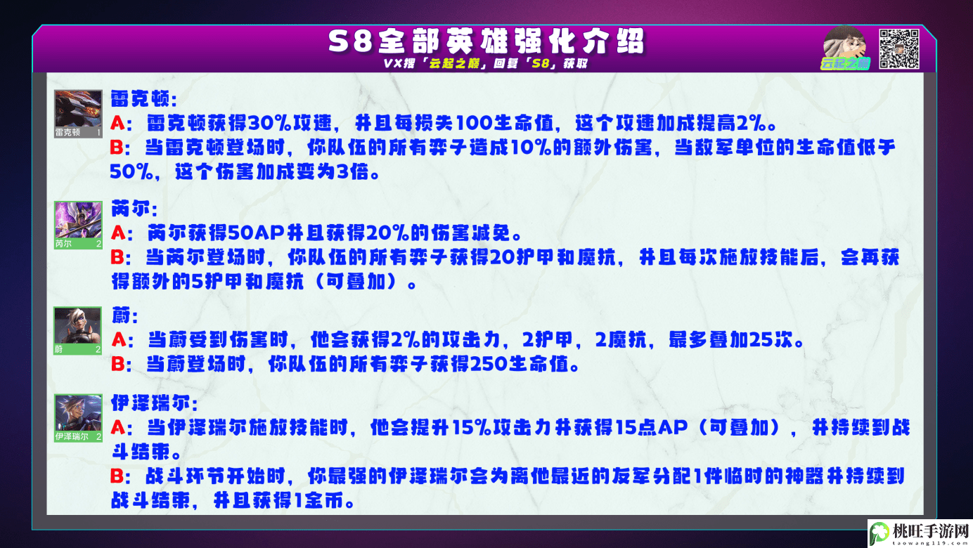 云顶之弈s8海克斯效果详情一览-提前制定策略应对各种情况