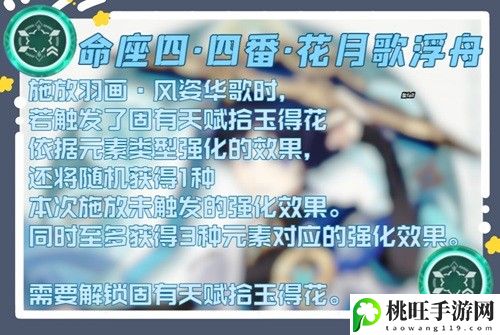 原神流浪者命座推荐-攻略明确升级要求