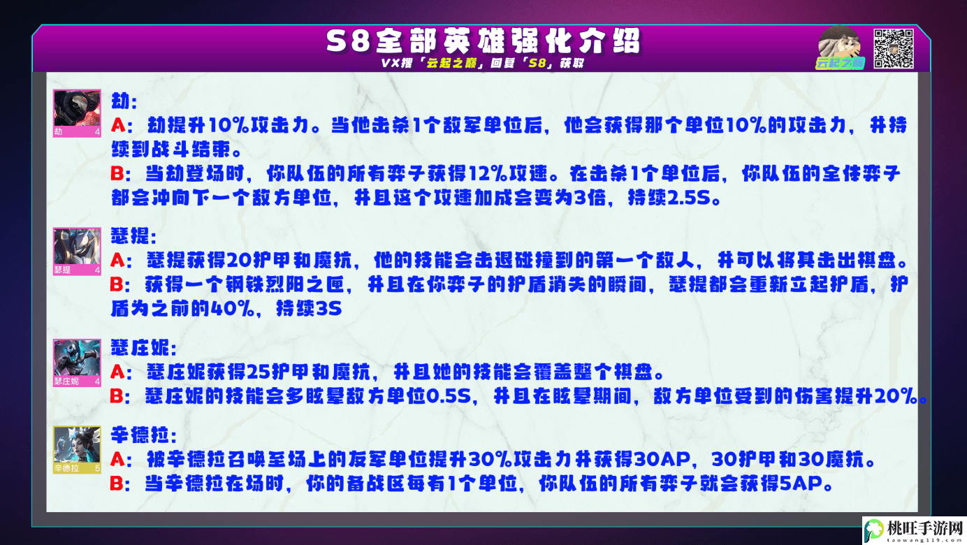 云顶之弈s8海克斯效果详情一览-提前制定策略应对各种情况