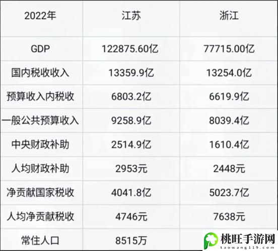 96精产国品一二三产区区别