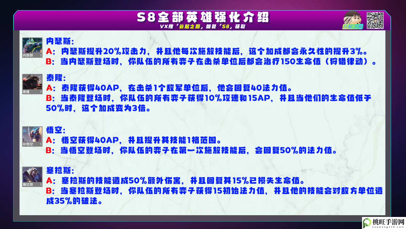 云顶之弈s8海克斯效果详情一览-提前制定策略应对各种情况