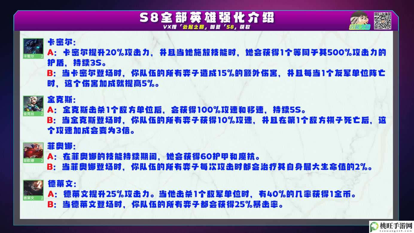 云顶之弈s8海克斯效果详情一览-提前制定策略应对各种情况