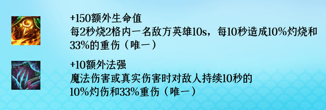 云顶之弈S8装备合成图-战斗中最强战术方案