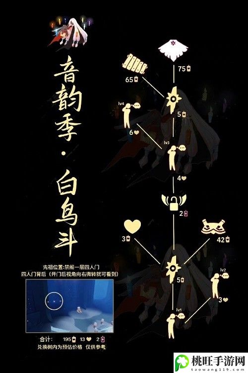 光遇白鸟斗篷先祖位置路线-装备幻化与染色，个性化外观展示