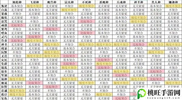 怪兽星球2怎么玩-攻略教你应对困境