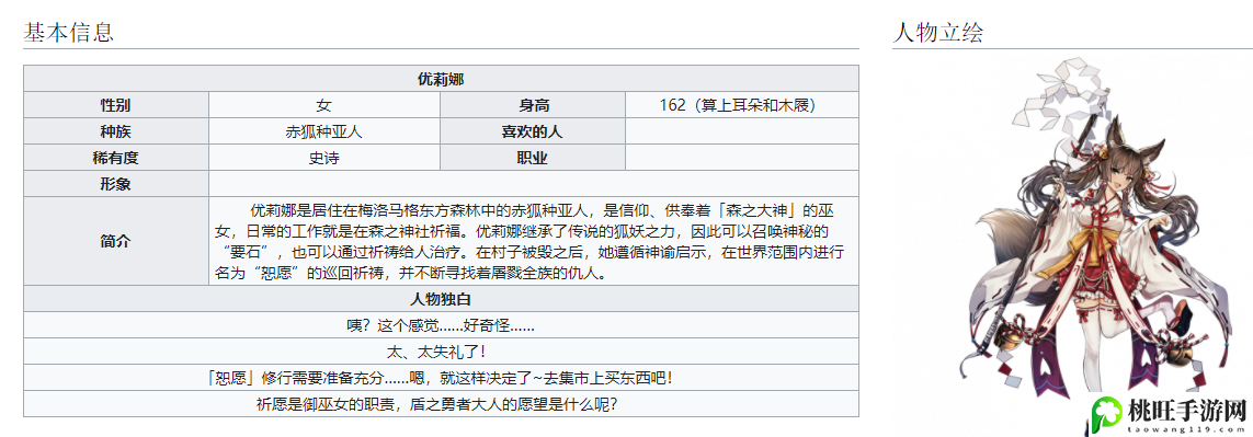 盾之勇者成名录浪潮预抽卡角色选择推荐-快速击败敌人