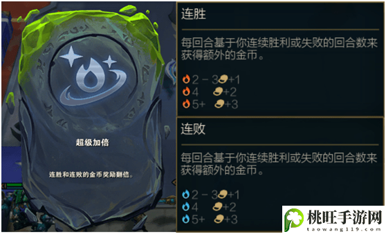 云顶之弈S7.5海克斯大全-攻略分享升级策略