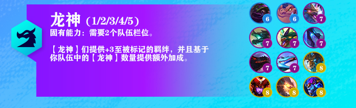 云顶之弈S7.5龙神羁绊效果是什么-副本掉落装备方法