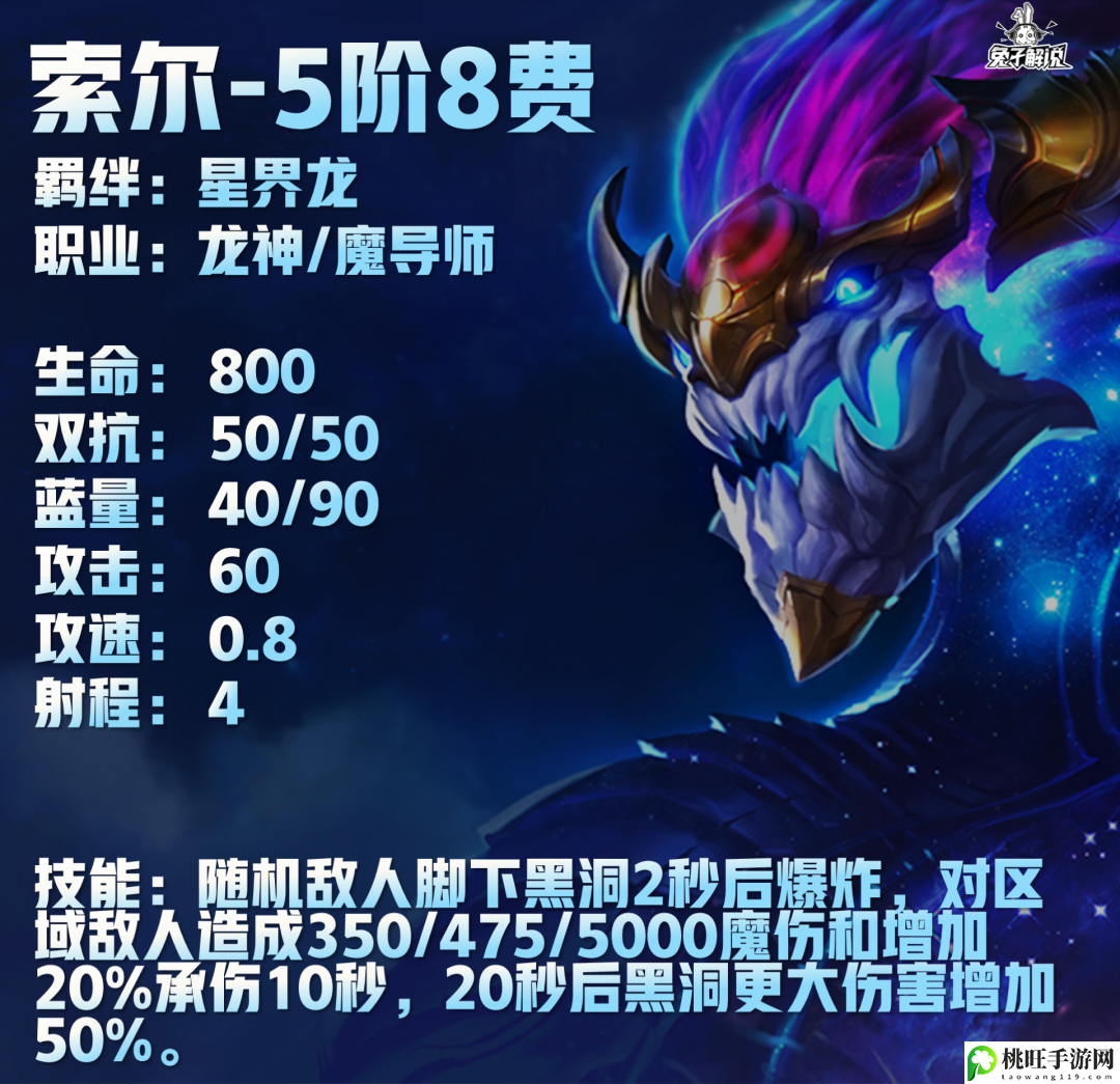 云顶之弈S7.5魔导师羁绊效果是什么-快速达成游戏成就