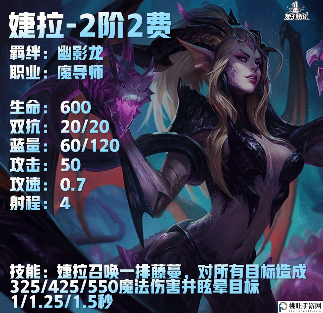 云顶之弈S7.5魔导师羁绊效果是什么-快速达成游戏成就