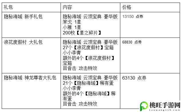 云顶之弈S7.5宝典奖励有哪些-善于利用游戏中的暂停和存档功能