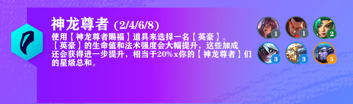 云顶之弈S7.5神龙尊者怎么合成-共同解决问题和分享经验