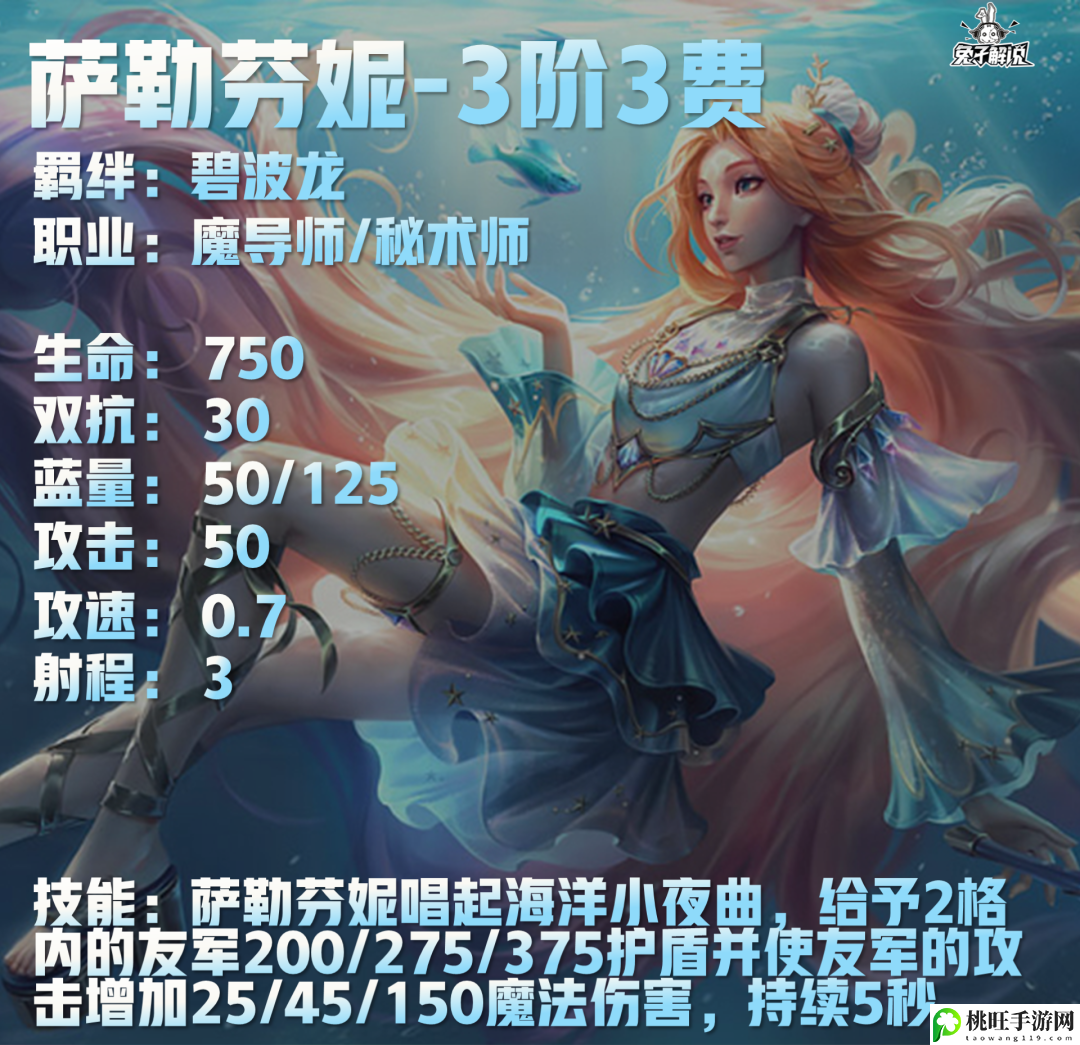 云顶之弈S7.5魔导师英雄有哪些-攻略帮你突破