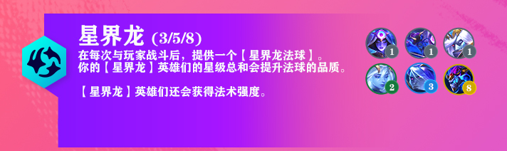 云顶之弈S7.5星界龙羁绊效果是什么-游戏内最强装备全解