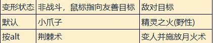 魔兽世界wlkdk宏命令怎么设置-完美通关秘诀大揭秘