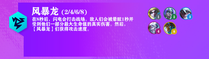 云顶之弈S7.5风暴龙羁绊效果是什么-提升操作水平