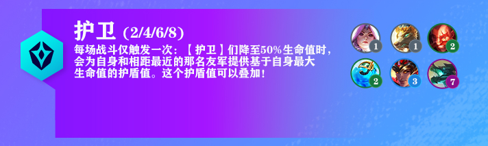 云顶之弈S7.5护卫怎么合成-隐藏任务详细攻略