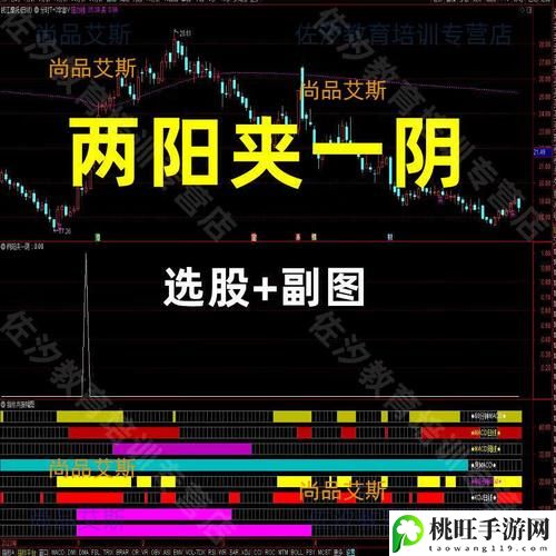 两阳夹一阴标准公式