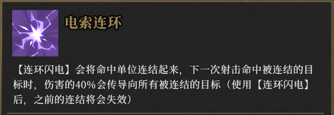 枪火重生雷落2022最新玩法-战斗技巧与战术布局