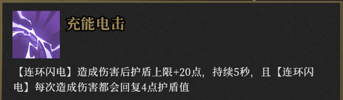 枪火重生雷落2022最新玩法-战斗技巧与战术布局