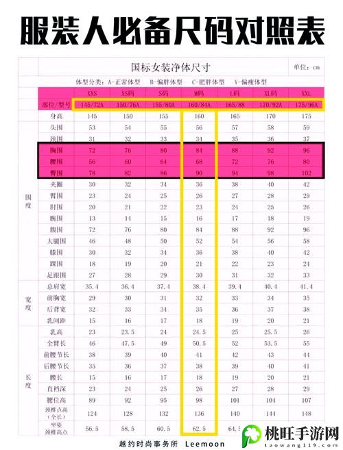 日亚M码和欧洲M码的区别