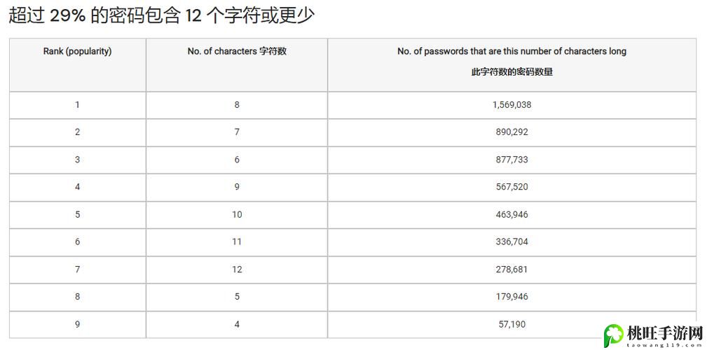 日本卡一卡二新区乱码2022