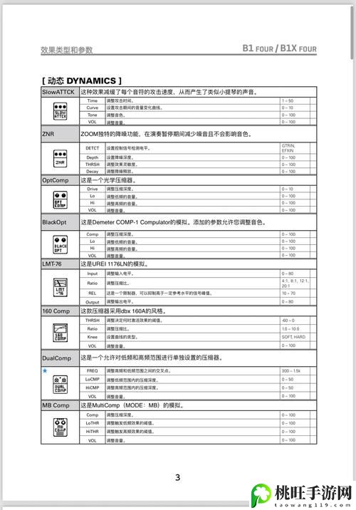 Zoom人马OKZ00功能介绍