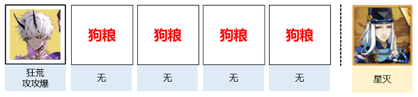 阴阳师战场巡逻阵容怎么搭配-任务完成高效方法