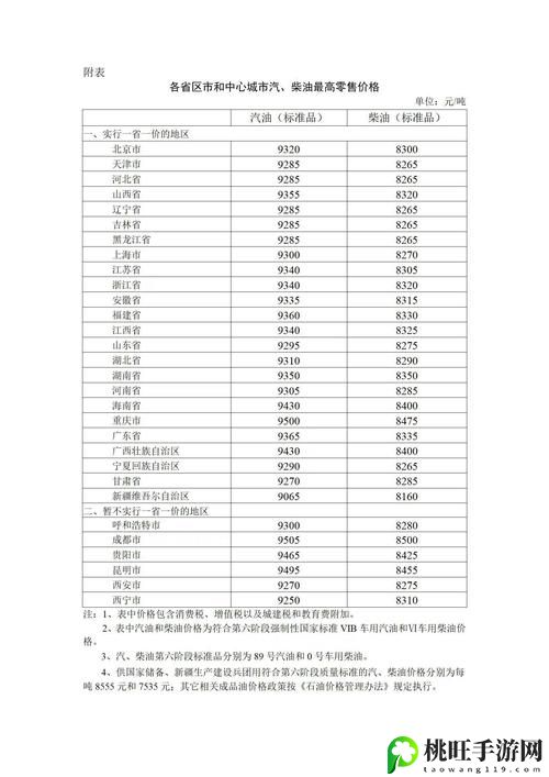 国精产品一区一区二区三区MBA