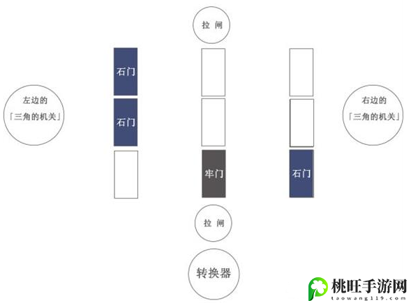 原神蛇心之地迷宫怎么过-稀有宠物捕捉技巧分享