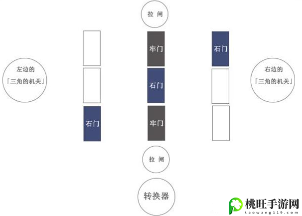 原神蛇心之地迷宫怎么过-稀有宠物捕捉技巧分享