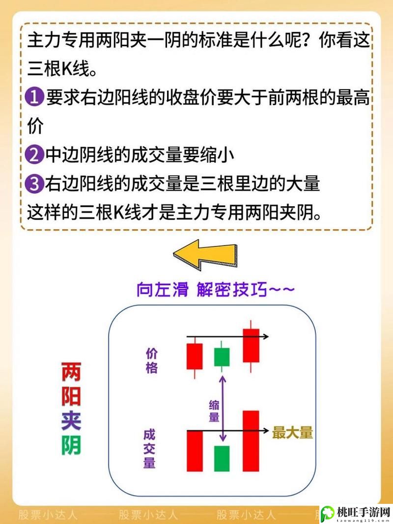 1v2两阳入一阴