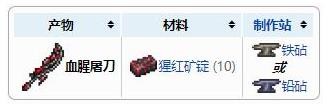 泰拉瑞亚血 腥屠刀怎么做-合理管理资源和金钱