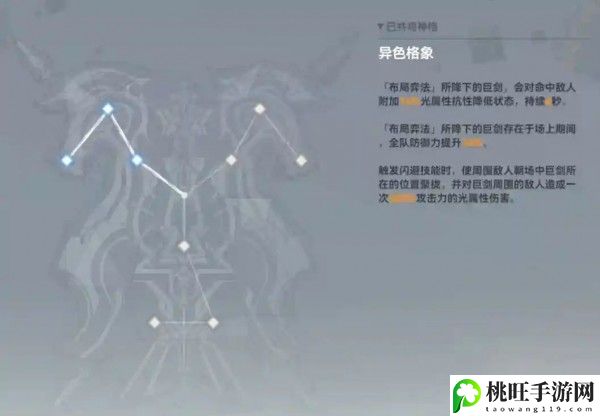 深空之眼熯天提尔刻印带什么好-剧情深度解读与沉浸体验