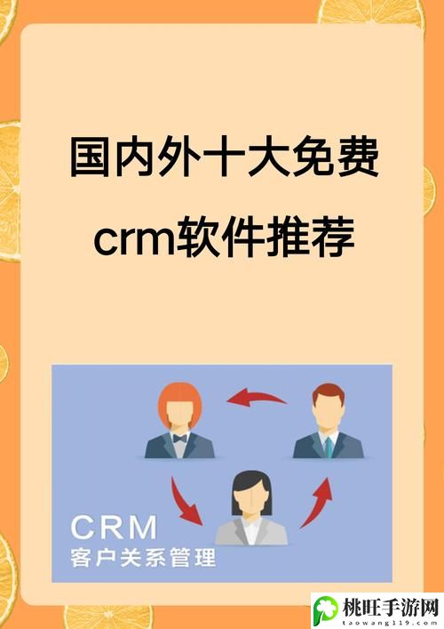 成品CRM