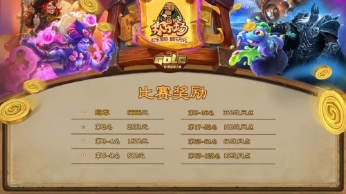 随到随赛！今年首个黄金线上赛4月4日开打-任务完成全流程详解