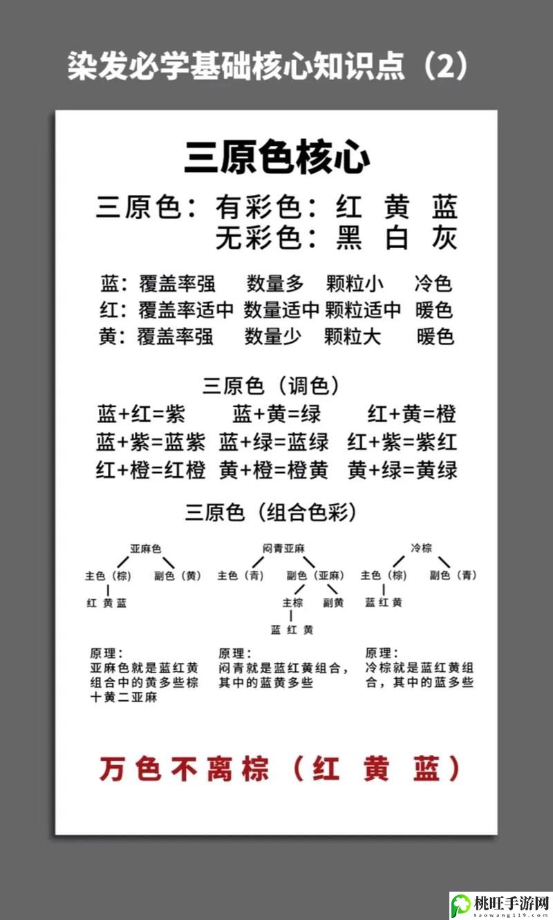 乱色老一区二区三区的特点是什么