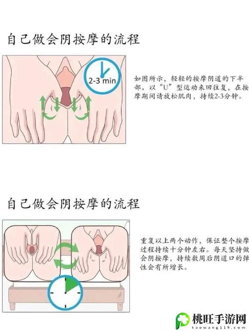 揉小花园的基础手法教学图解