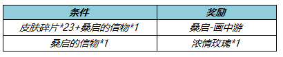 王者荣耀桑启的信物怎么获得-宠物进化形态预览